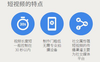 人工智能技术对各行各业会造成哪些影响